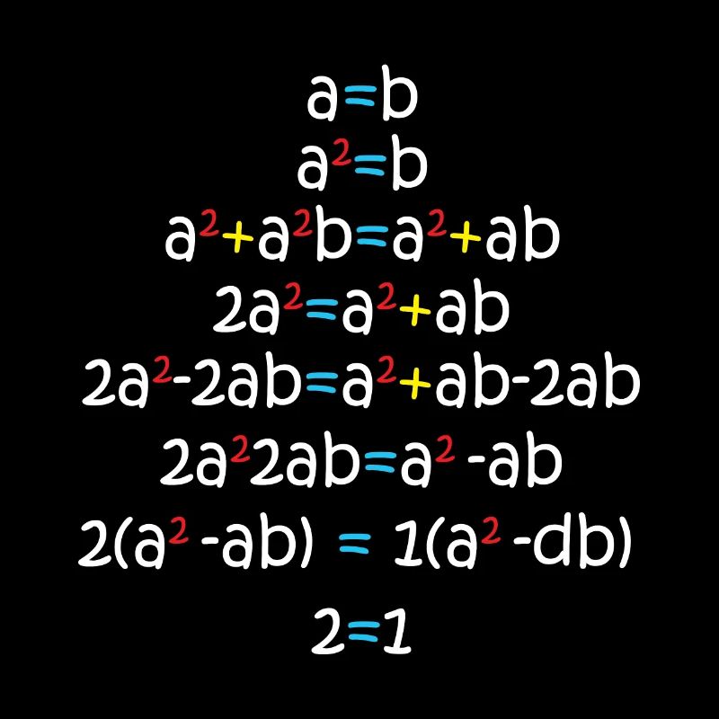 a = b equation formula math mathematics algebra