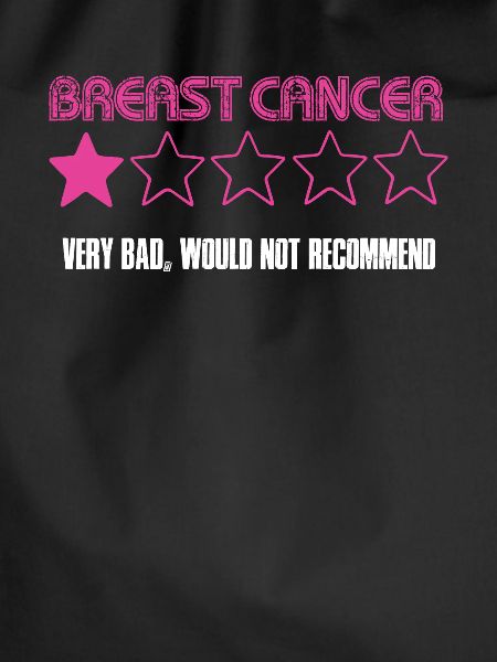 Breast Cancer Assessment