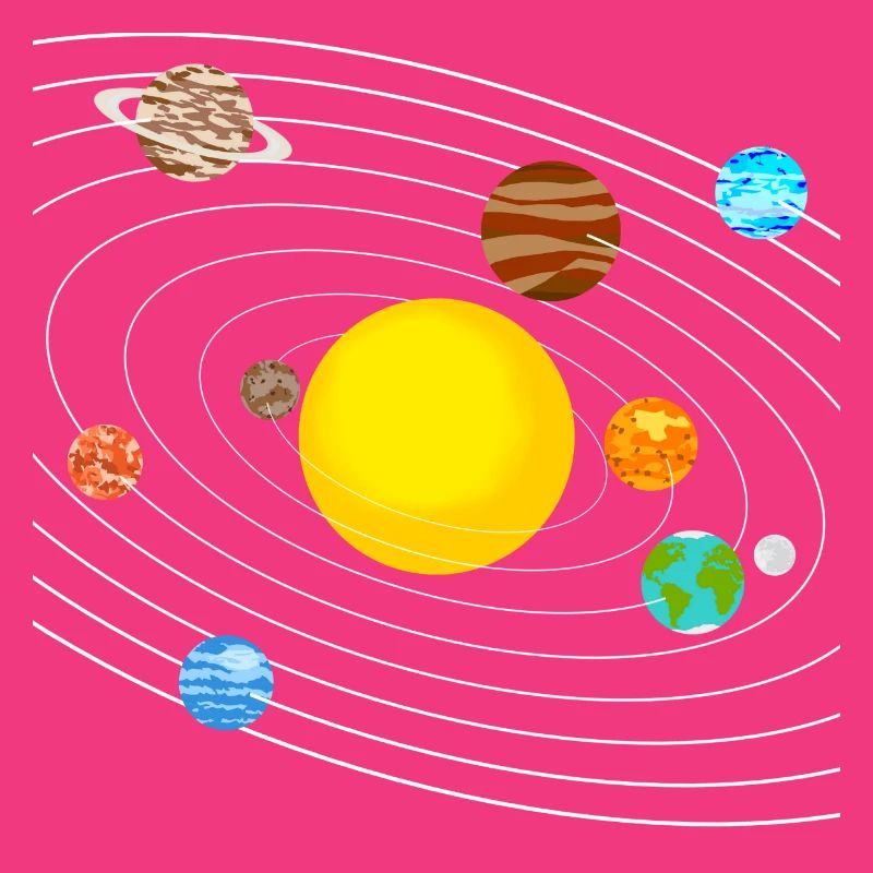 solar system