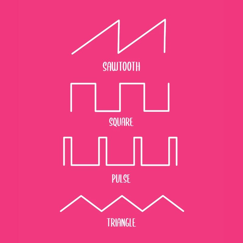 Modular Synthesizer Synth Synthizer Techno Analog