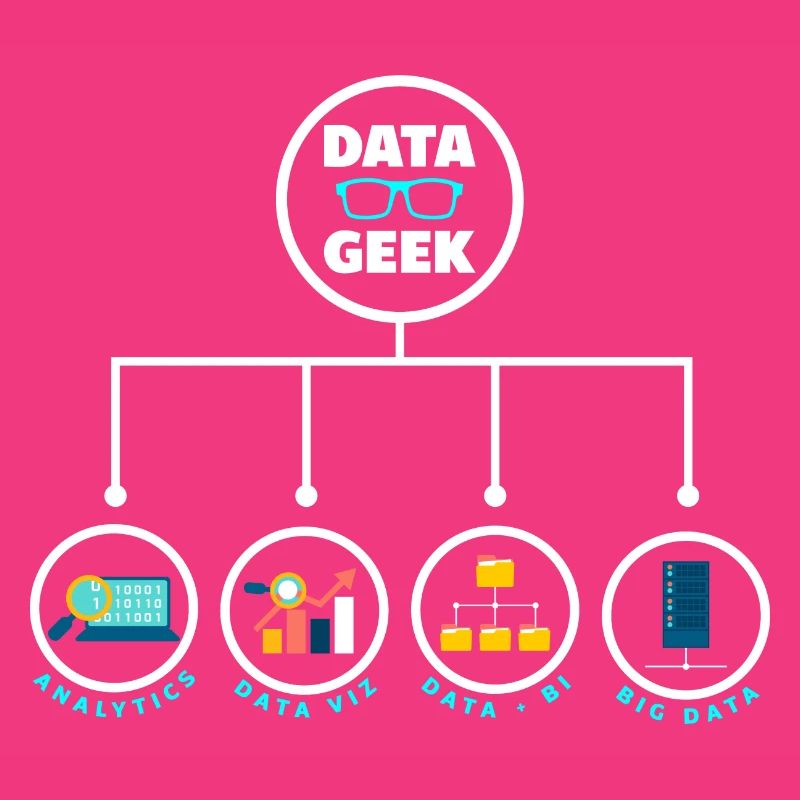 Data Analysis Data Geek Engineering Business