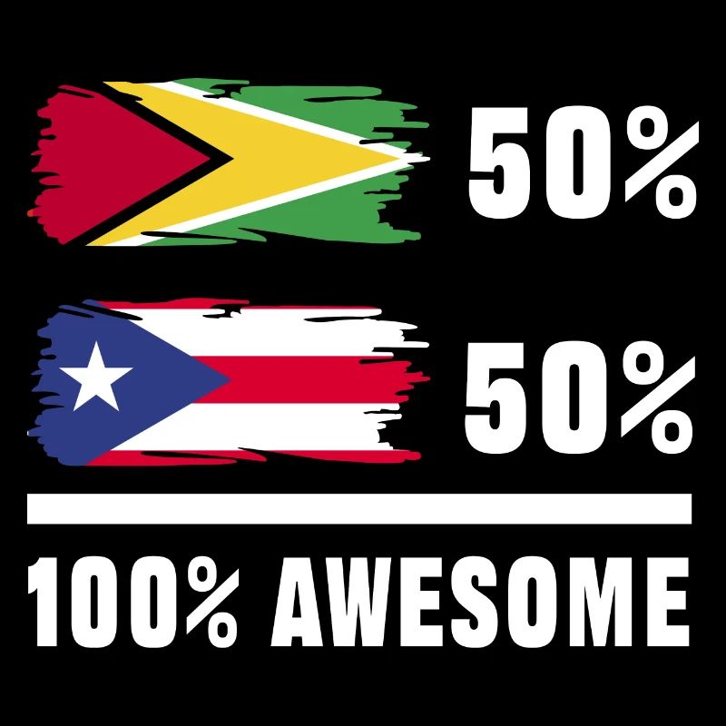 Guyana Flag Guyanais Guyanais