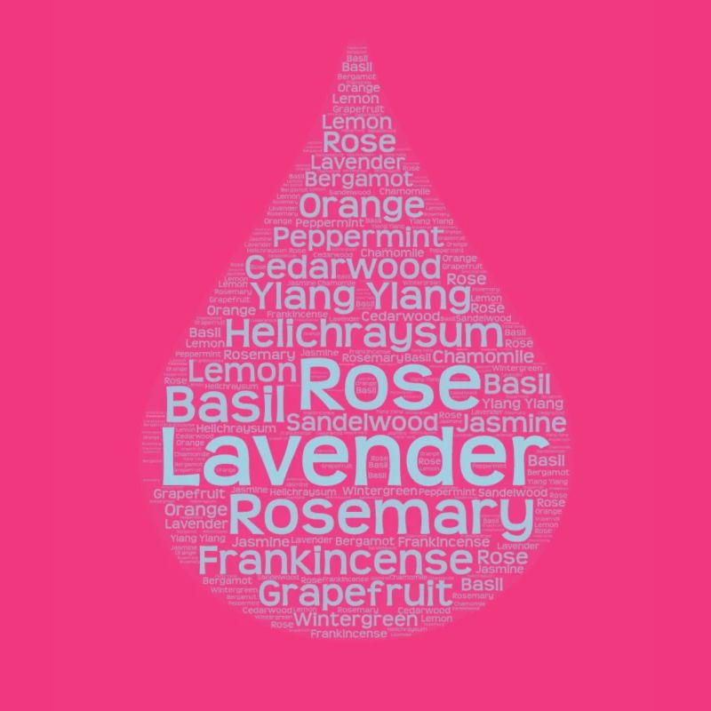 Aromatherapy Essential Oils Drop Gift