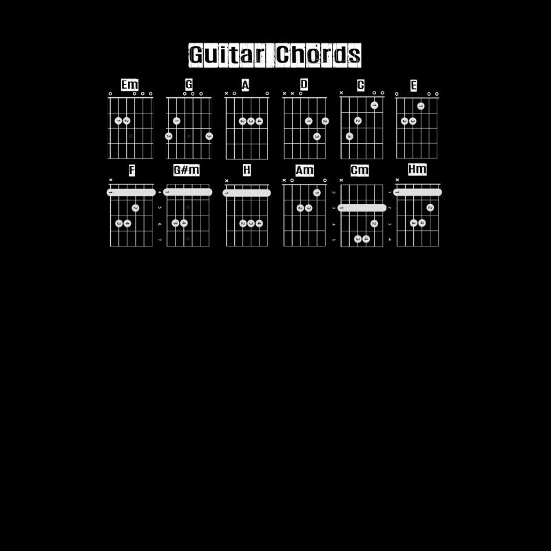 guitar chords