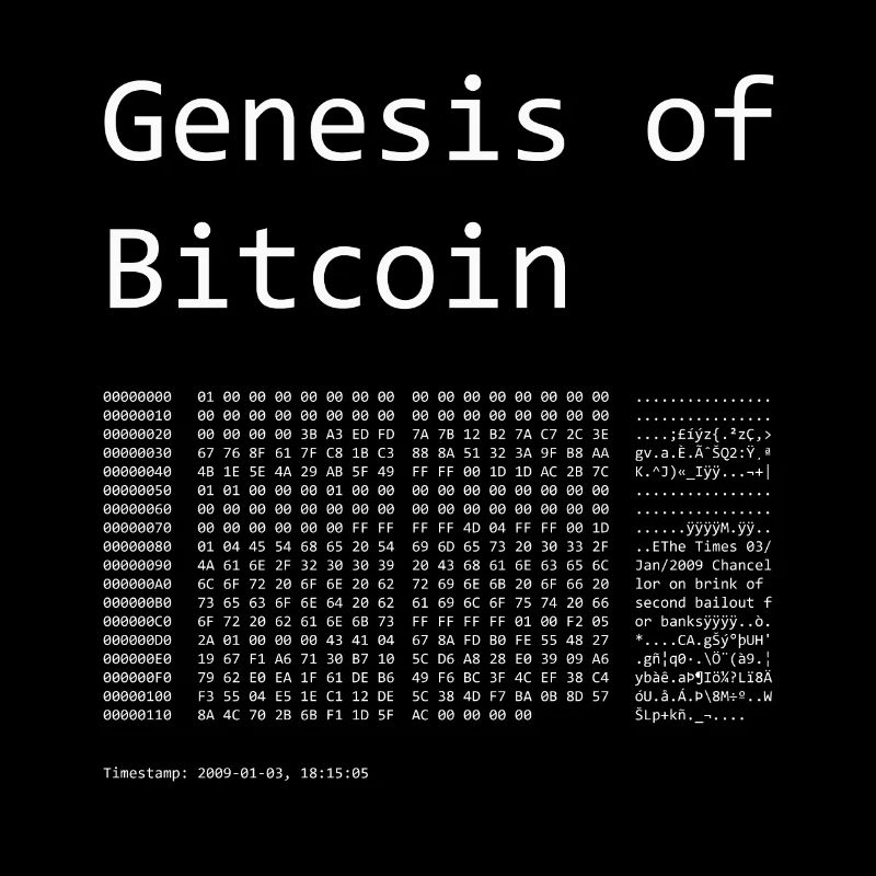 Gen de Bitcoin