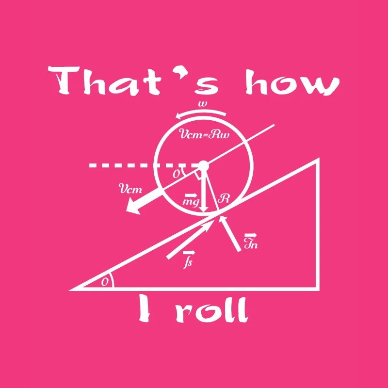 Physics Math Funny