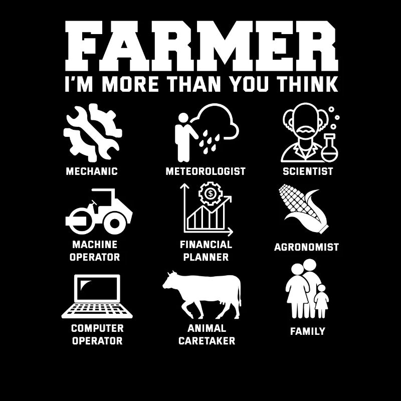 Farmer agriculture