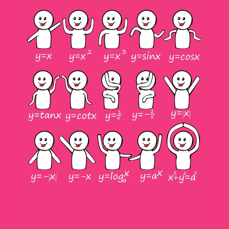 Algebra Dance Funny Chart Math Equation Mat