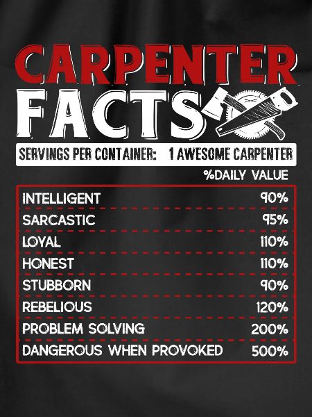 Carpenter Carpenter Facts
