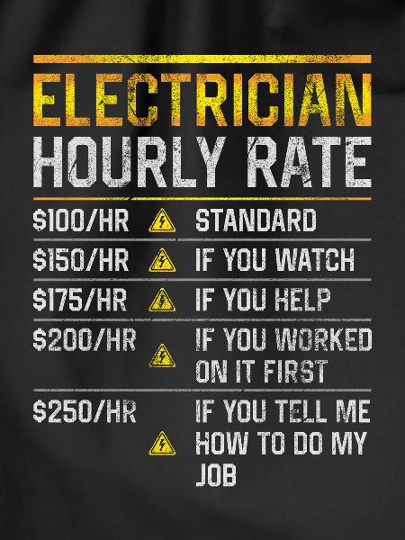 Electrician hourly wage