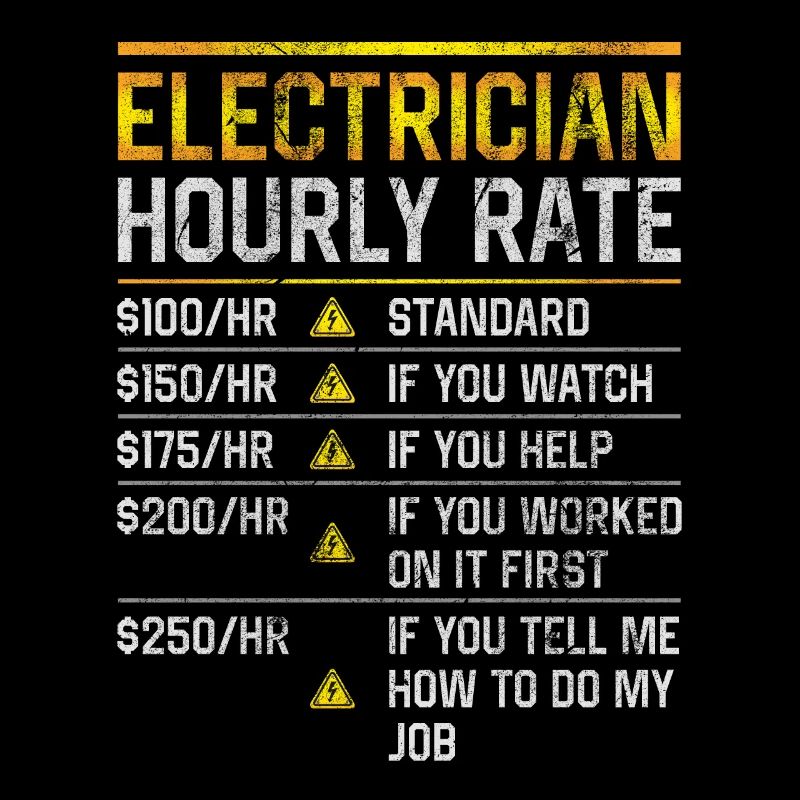 Elektriker Stundenlohn