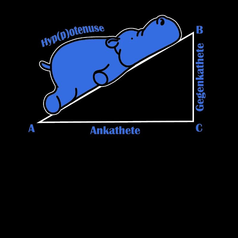 Adjacent opposite hypotenuse hippopotamus