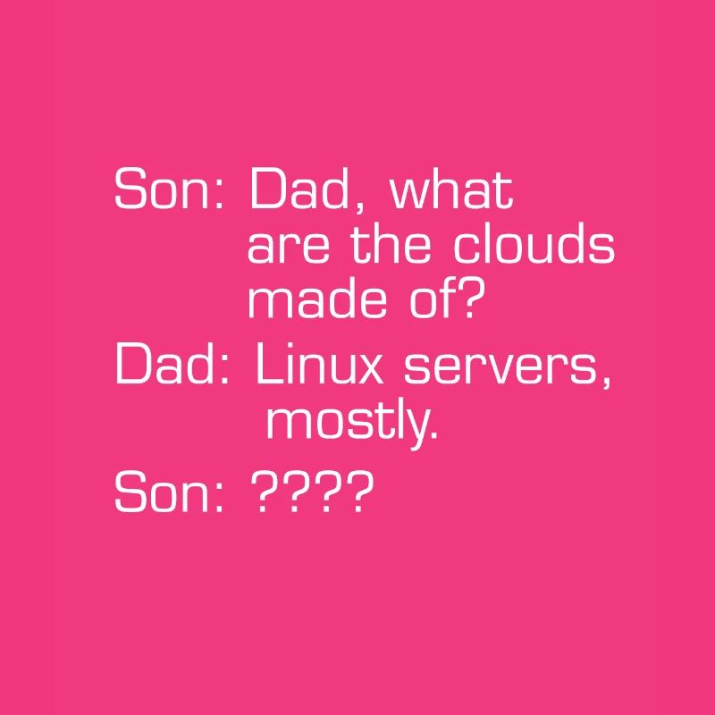 Développeur Web Logiciel de programmation informatique Codi