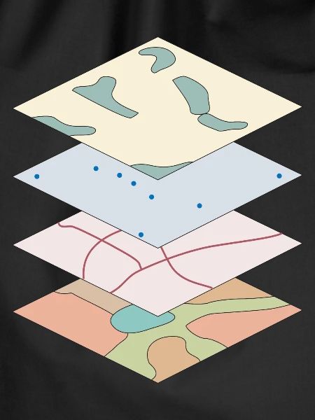 cartography