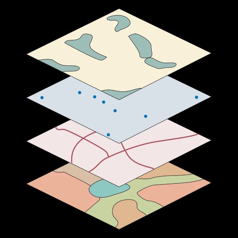 cartography