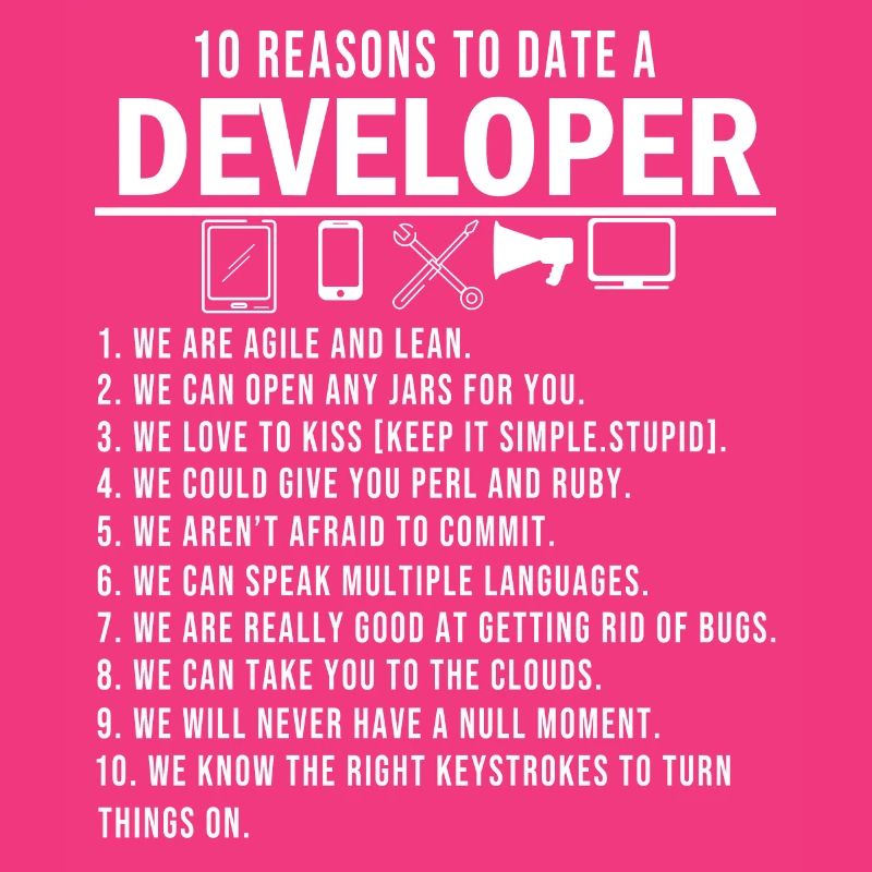 Software developer programming programming