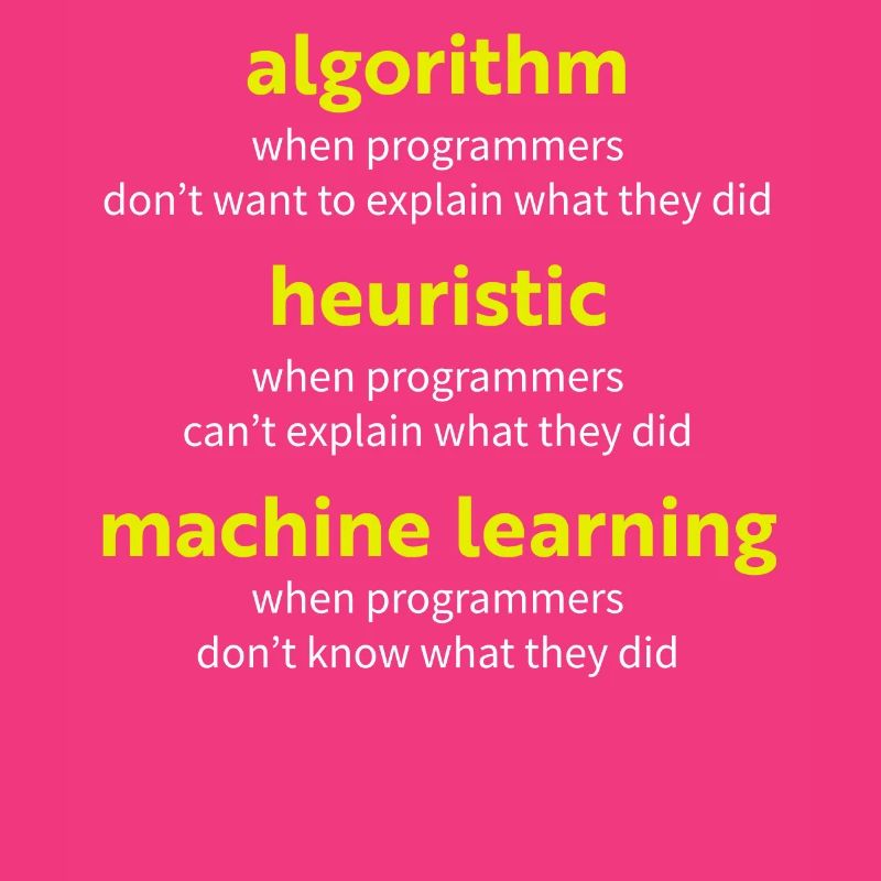 Algorithm when programmers don't want to explain w