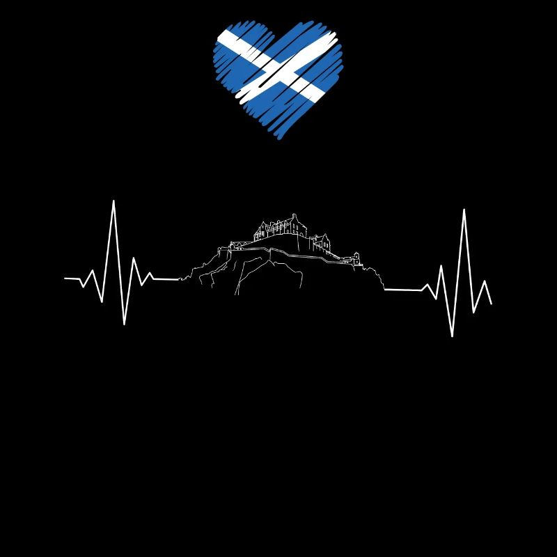 Scotland Love