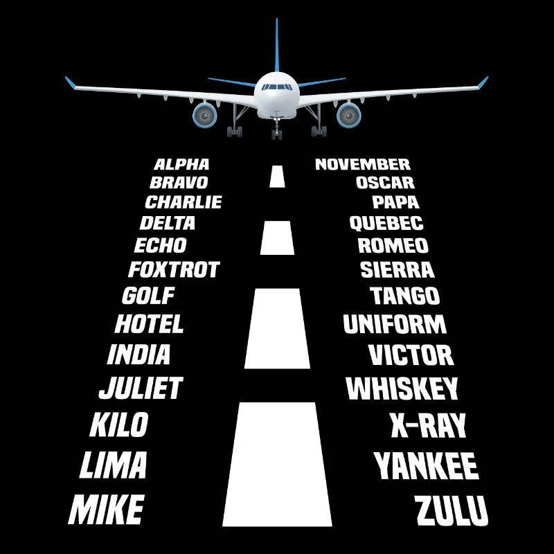 Flugzeug Pilot phonetisches Alphabet