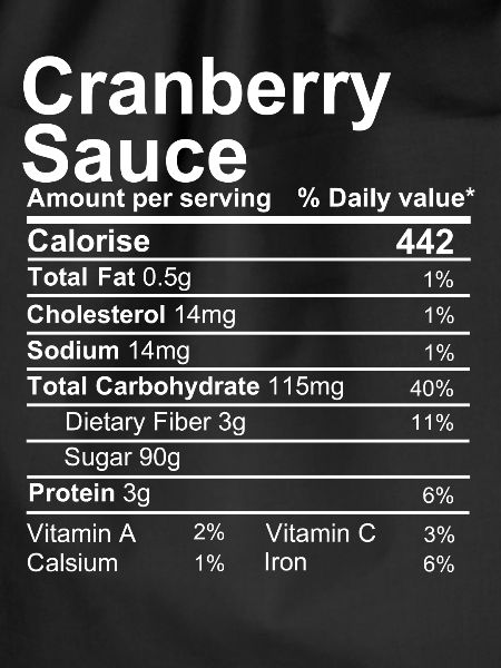 cranberry sauce