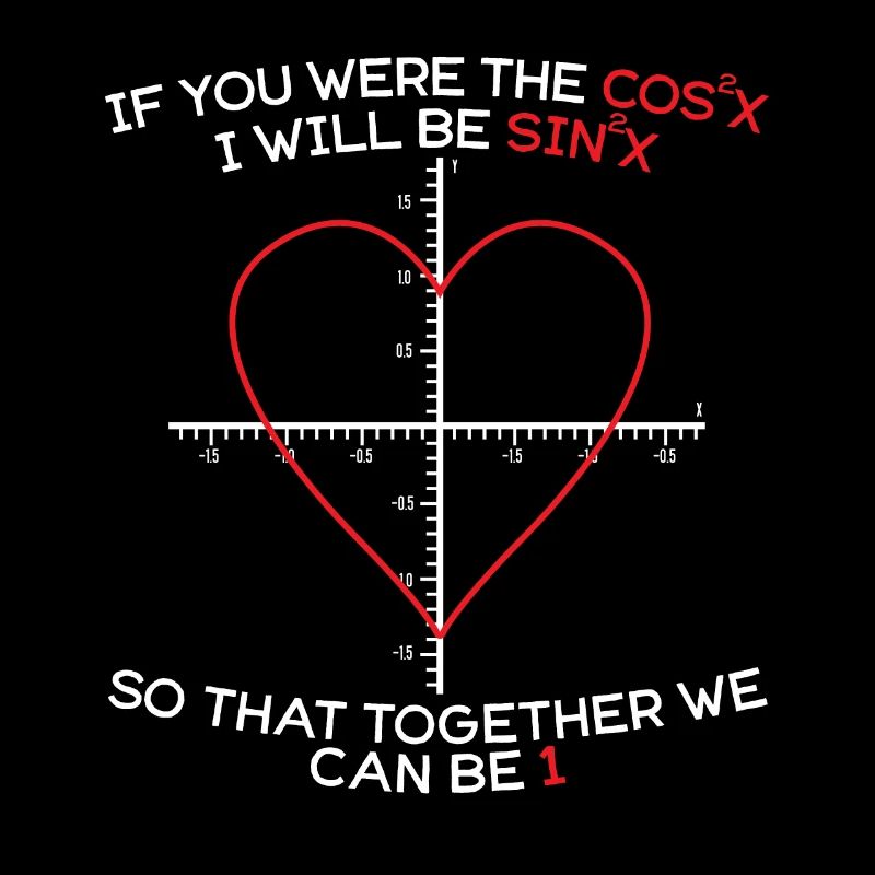 Professeur de mathématiques Étudiant mathématicien Saint-Valentin
