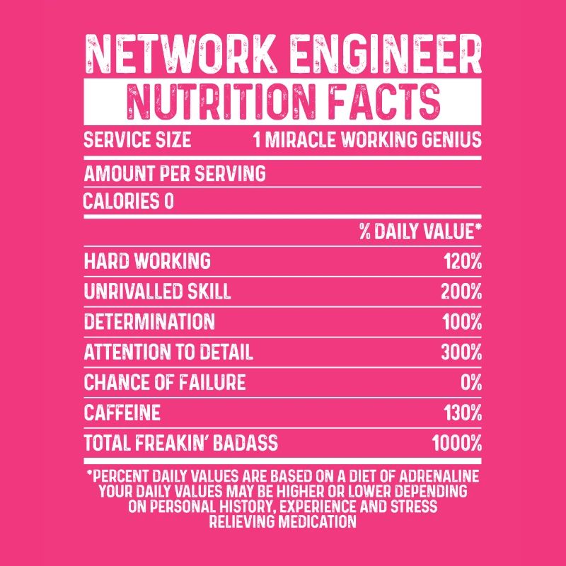 Network Engineer Tool Code Network Engineering