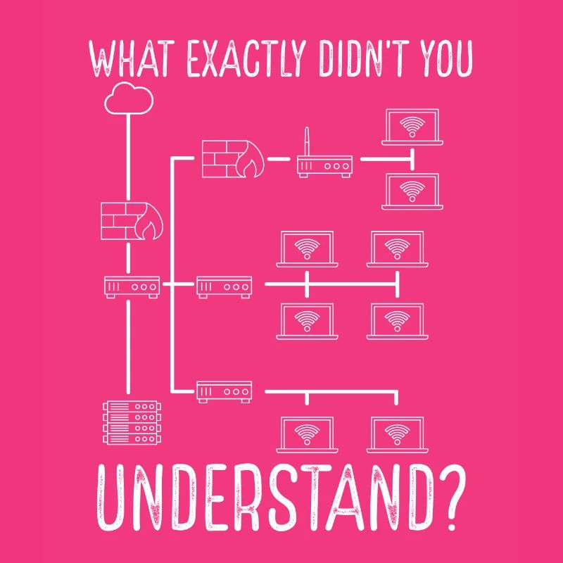 Network Engineer Tool Network Engineering