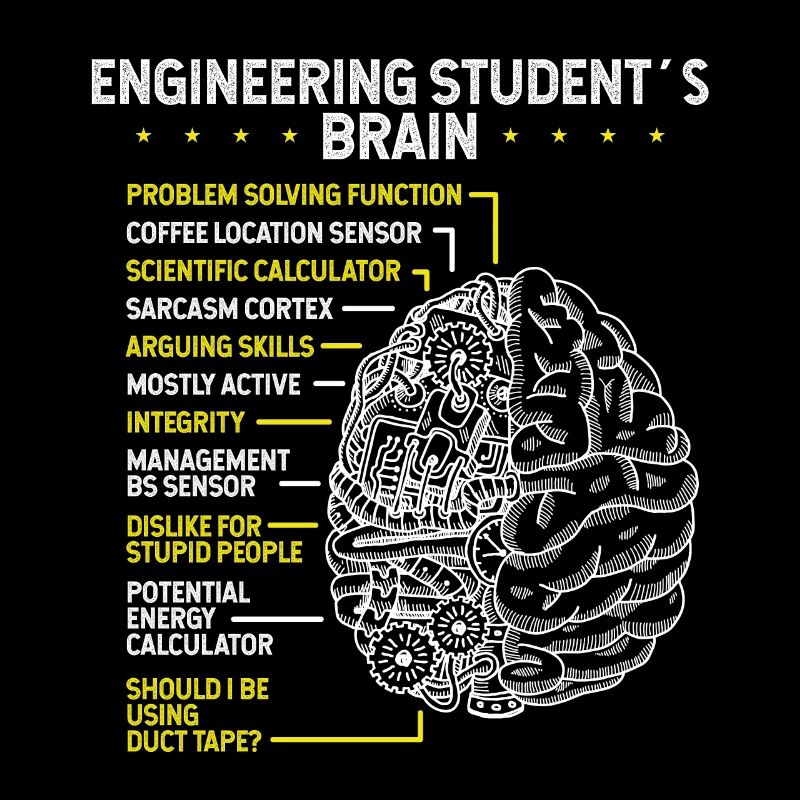 Engineering Student Future Engineer Engineering