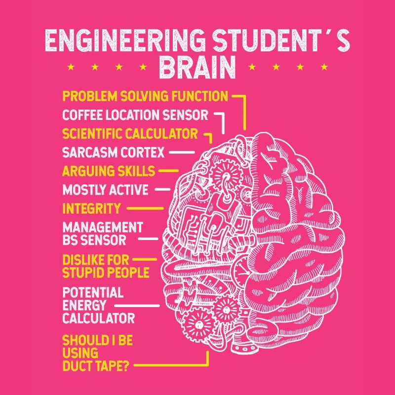 Engineering Student Future Engineer Engineering