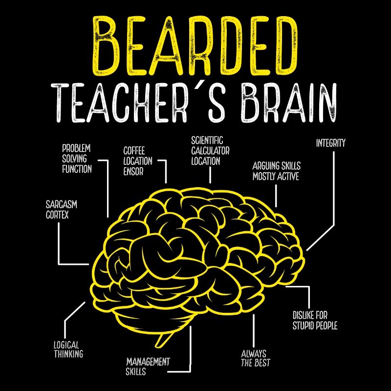 Bearded Teacher School Grade Teacher with Beard
