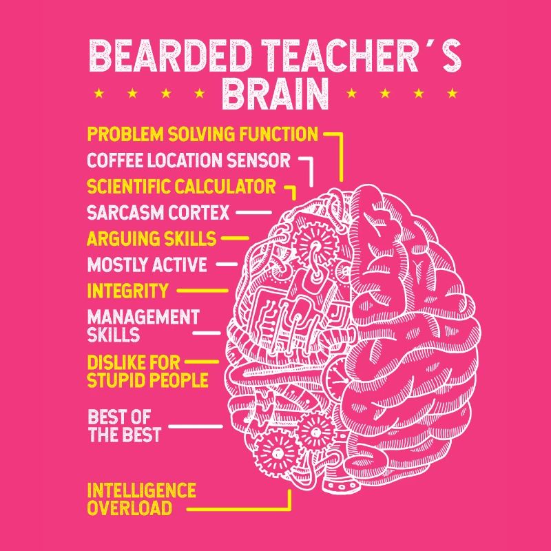 Bearded Teacher Math Teacher with Beard Teaching