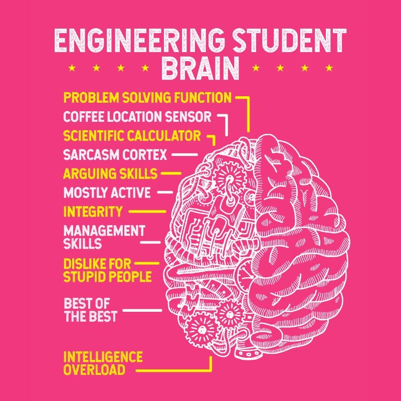Engineering School Engineering Student Engineer