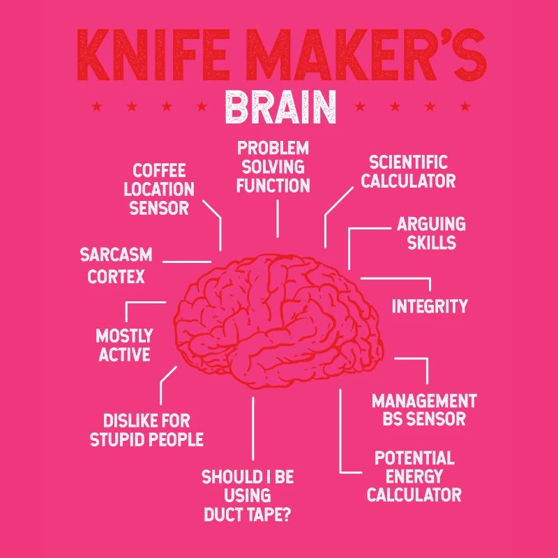 Knifemaking Tool Bladesmith Knife Maker Brain