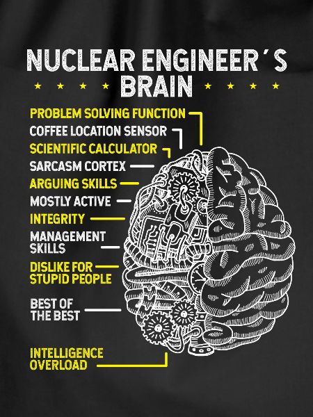 Nuclear Engineering Uranium Nuclear Engineering