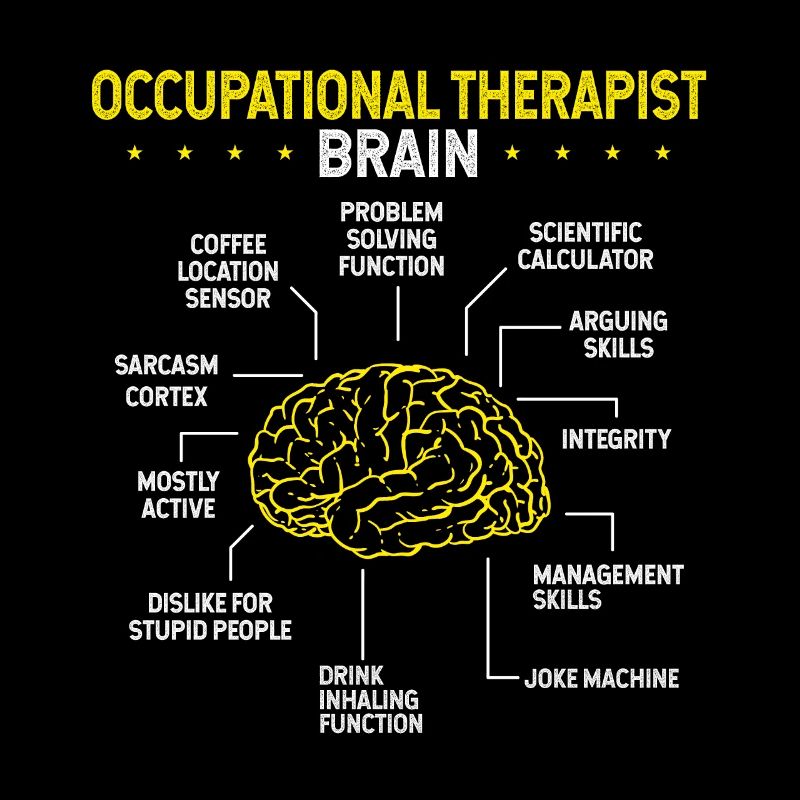 Occupational Therapist Brain OTA Occupational