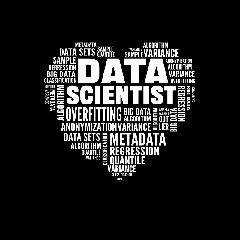 Datenwissenschaft. Big Data-analytik. Für