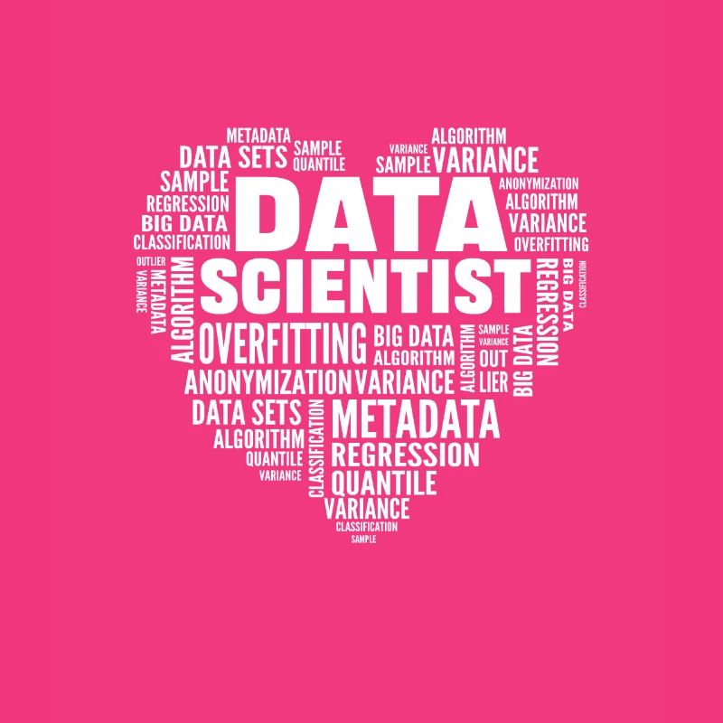 Data science. Big data analytics. For
