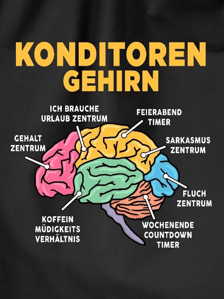 Konditoren