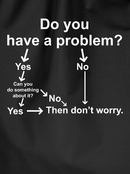 Troubleshooting problems that aren't