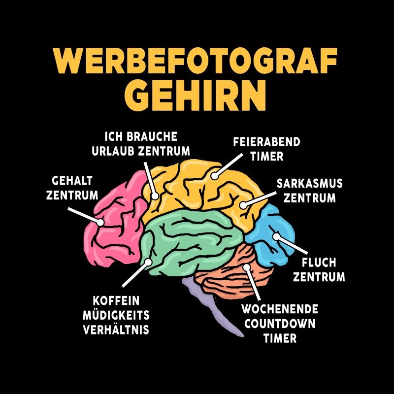 Werbefotograf