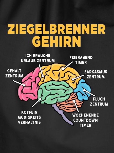 Ziegelbrenner