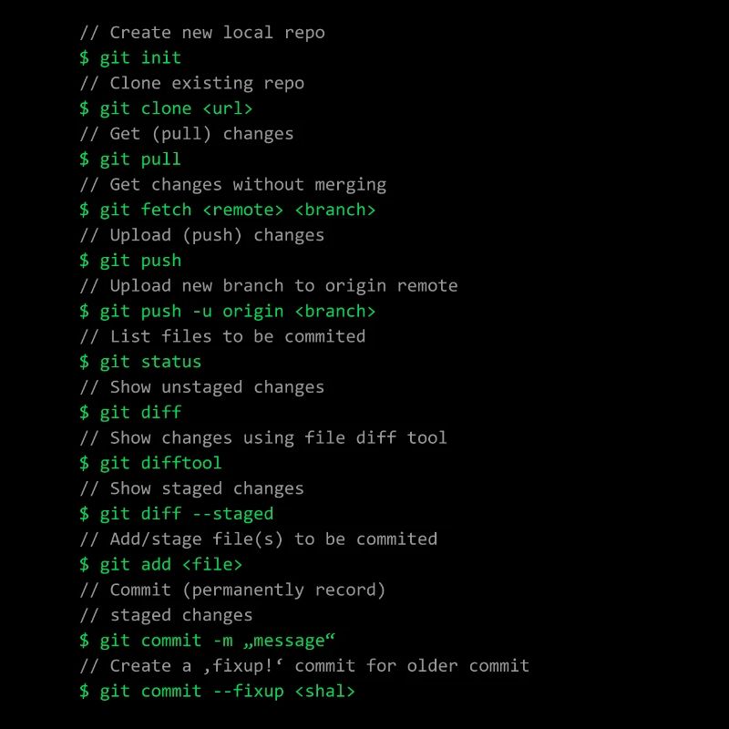 Git commands