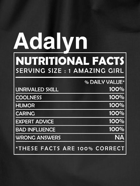 ADALYN Nutritional Facts