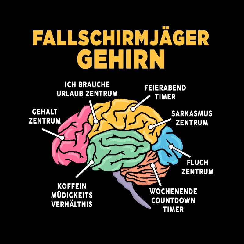 Fallschirmjäger