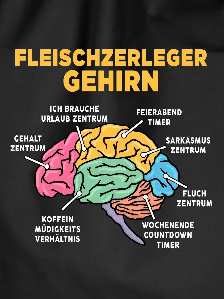Fleischzerleger