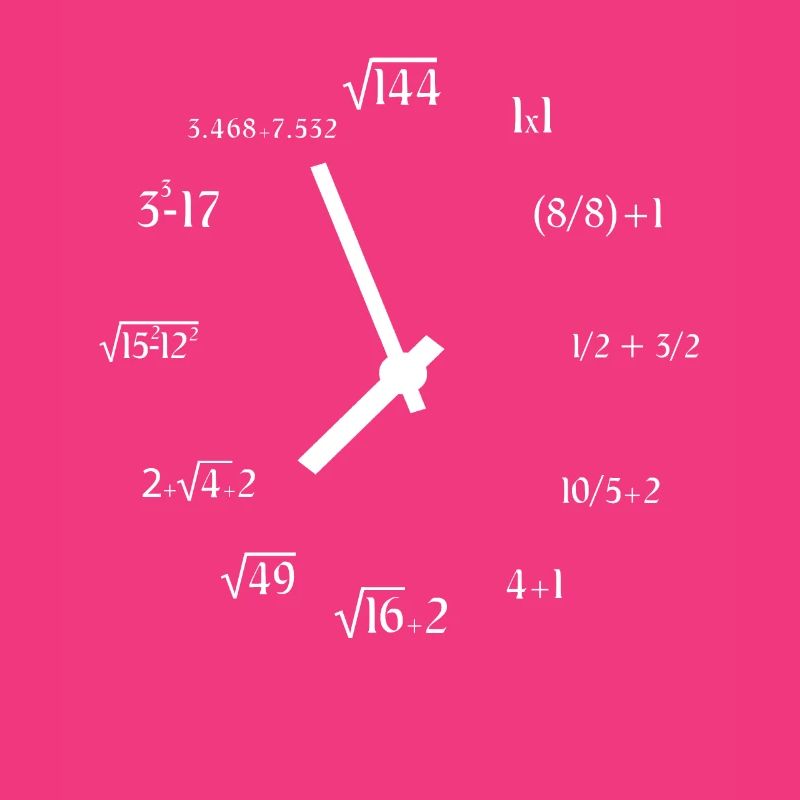 Math Meme Math Equation Joke Math Clock