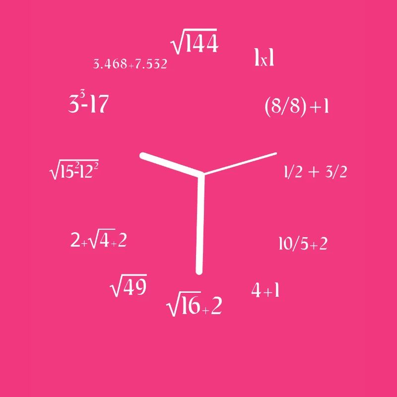 Math Meme Math Equation Joke Funny Math Clock