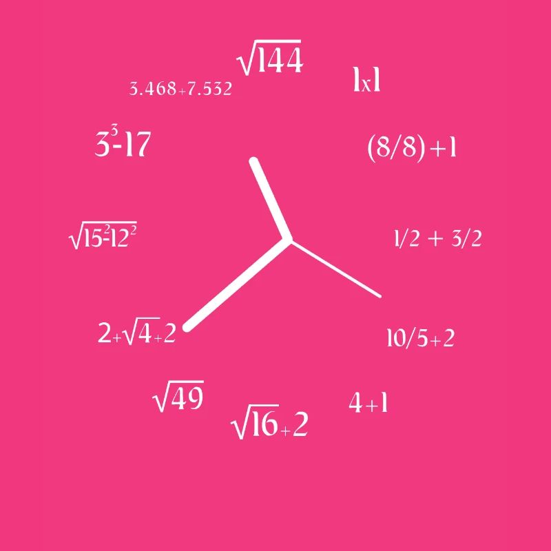 Formula Math Meme Math Equation Funny Math Clock