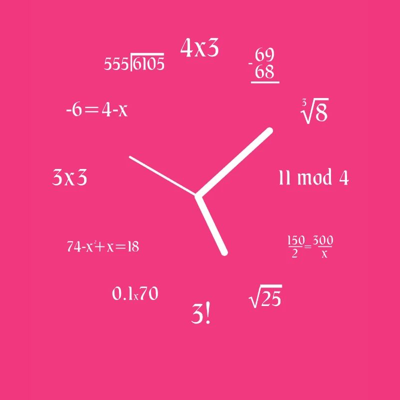 Equation Formula Math Meme Math Jokes Math Clock