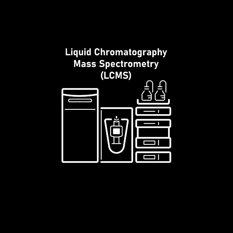 LCMS Liquid Chromatography Mass Spectrometry